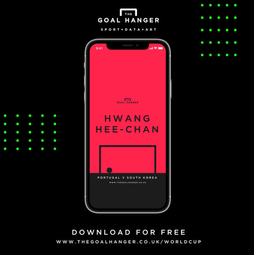 Hwang Hee-Chan: Portugal v South Korea Phone Screen