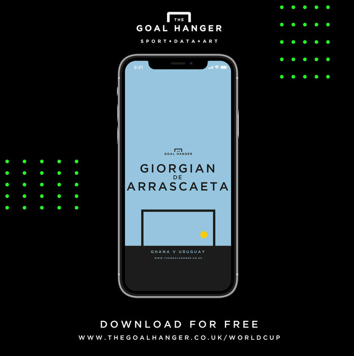 Giorgian de Arrascaeta: Ghana v Uraguay Phone Screen