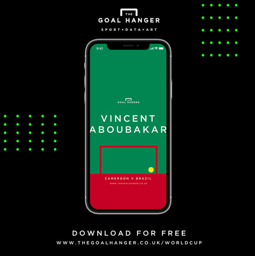 Vincent Aboubakar: Cameroon v Brazil Phone Screen