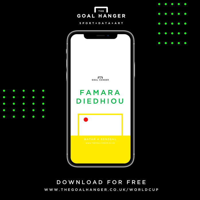 Famara Diedhiou: Qatar v Senegal Phone Screen