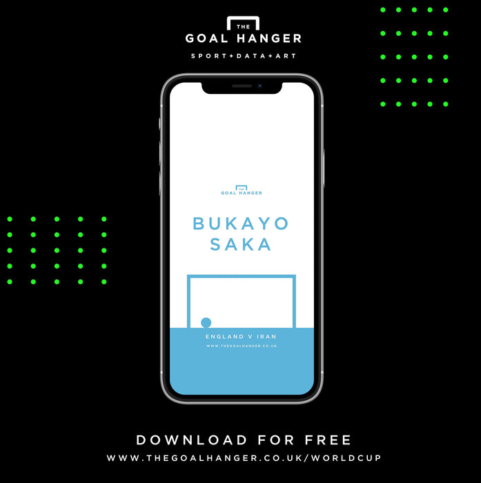 Bukayo Saka II: England v Iran Phone Screen