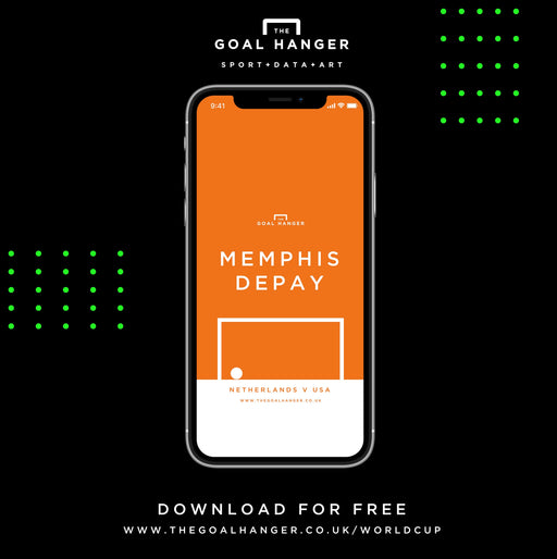 Memphis Depay: Netherlands v USA Phone Screen