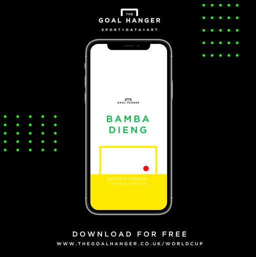 Bamba Dieng: Qatar v Senegal Phone Screen