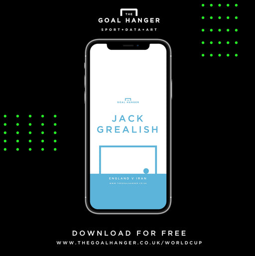 Jack Grealish: England v Iran Phone Screen