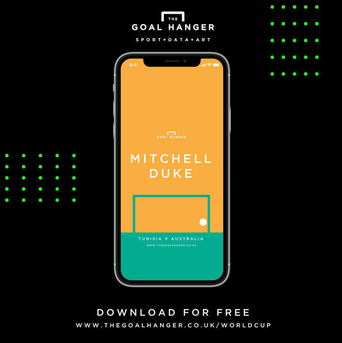 Mitchell Duke: Tunisia v Australia Phone Screen