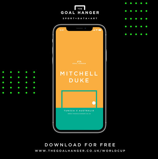 Mitchell Duke: Tunisia v Australia Phone Screen