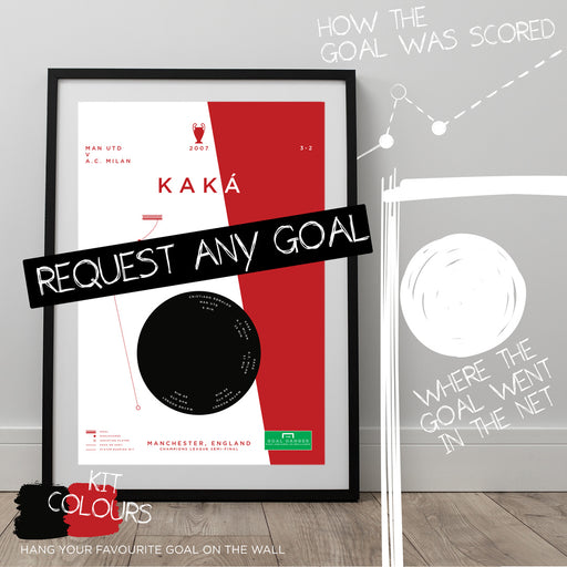 Any AC Milan Goal As An Art Print