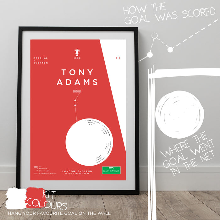 Infographic football art illustrating Tony Adams scoring an iconic goal for Arsenal against Everton in the 1998 Premier League