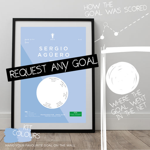 Any Sergio Aguero Goal As An Art Print