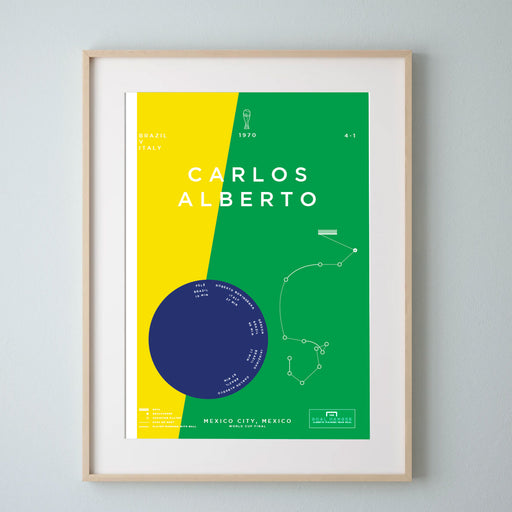 Carlos Alberto: Brazil v Italy 1970