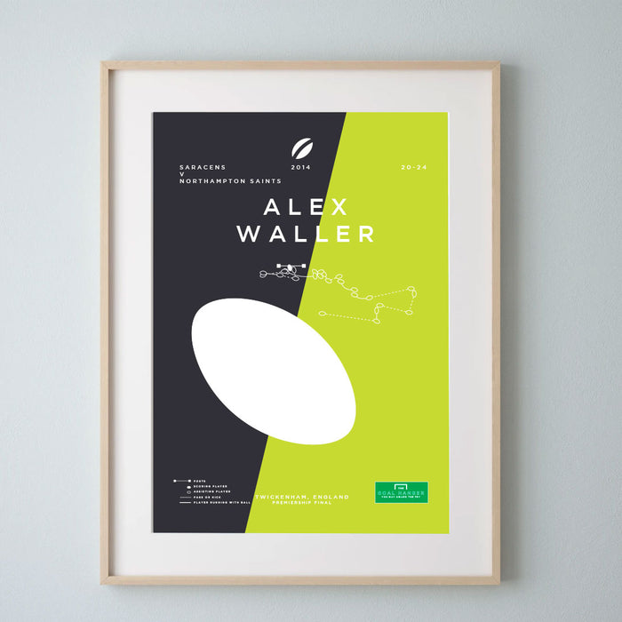 Alex Waller infographic rugby art print
