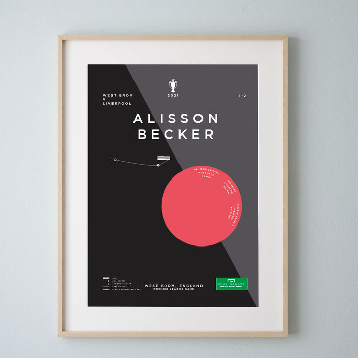Alisson Becker winning goal for Liverpool poster