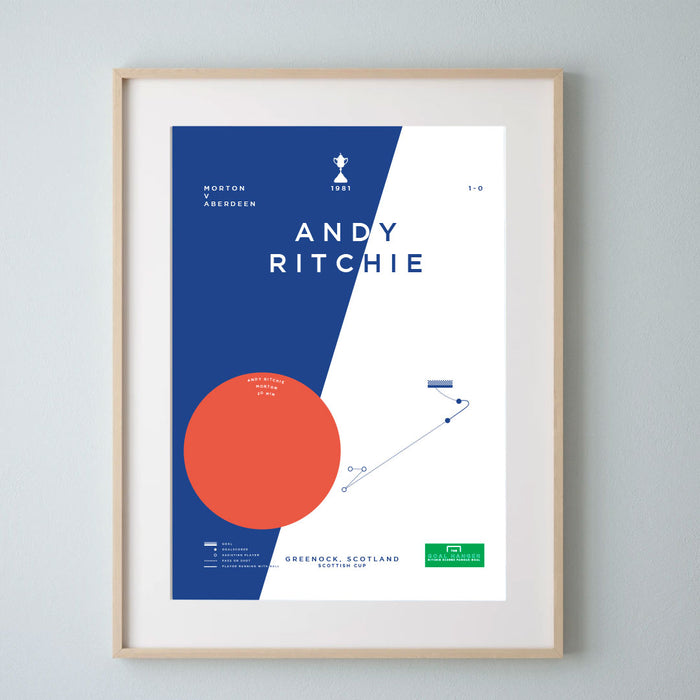 Andy Ritchie Morton Goal Football Art Print