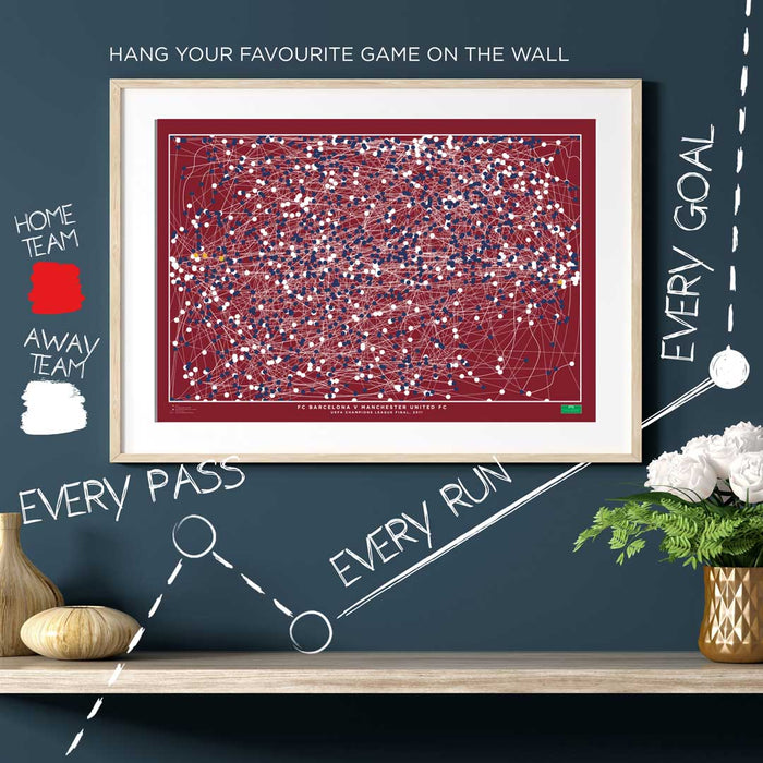 Infographic Art print mapping out Barcelona's 2011 Champions League Final Win