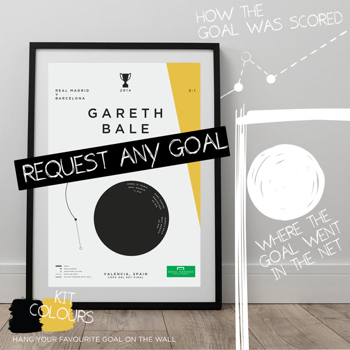 Any Gareth Bale Goal As An Art Print