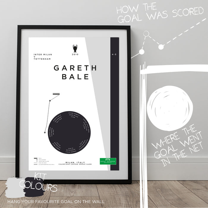 Football art poster illustrating Gareth Bale’s superb solo goal for Tottenham in the 2010 Champions League against Inter Milan. The perfect gift idea for any Tottenham football fan.