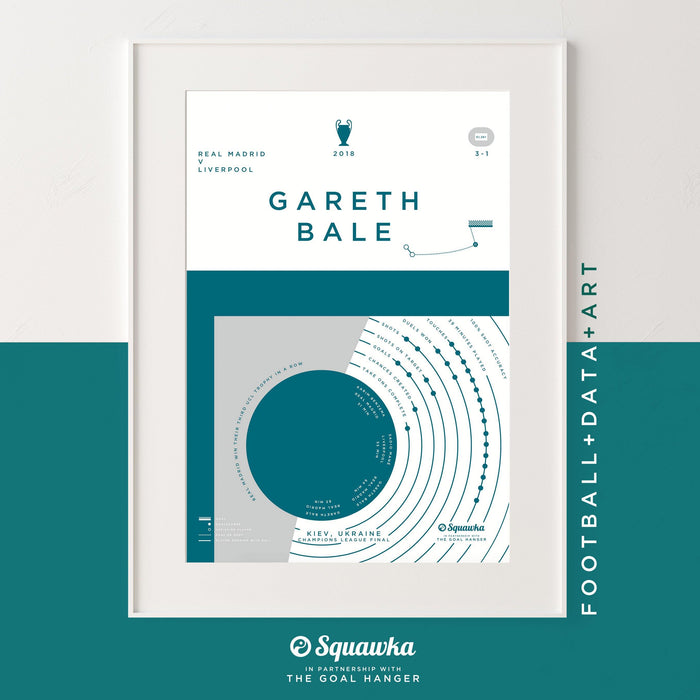 Gareth Bale: Squawka Collaboration - The Goal Hanger