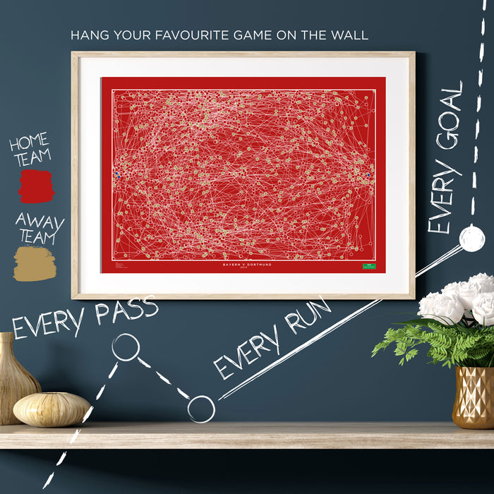 Infographic football poster celebrating the most iconic games in football history. This poster illustrates the 2013 Champions League final between Bayern Munich and Dortmund.