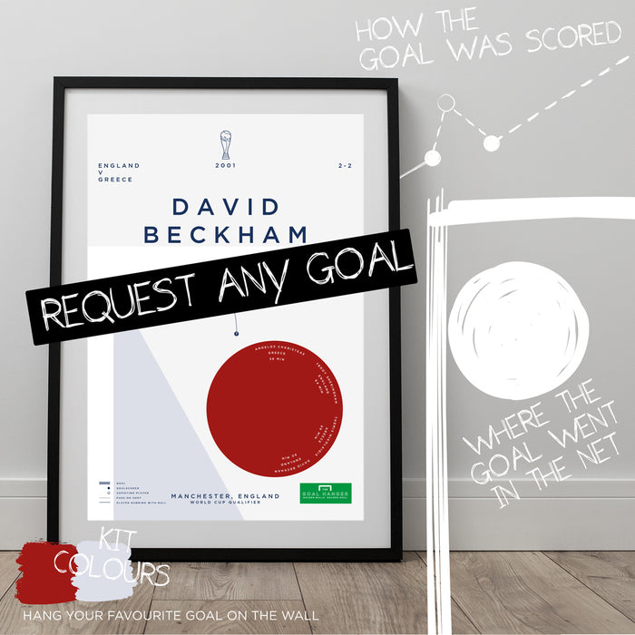 Any David Beckham Goal As An Art Print