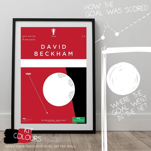 Data inspired football art print illustrating David Beckham scoring from the halfway line for Manchester United