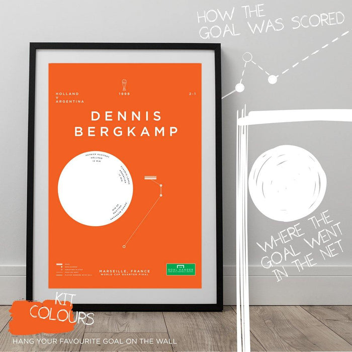 Football art print illustrating Dennis Bergkamp's iconic goal for Holland against Argentina at the 1998 World Cup. The perfect gift idea for any Holland football fan. What is the greatest Holland goal of all time? Hang it on the wall with The Goal Hanger's infographic football posters 