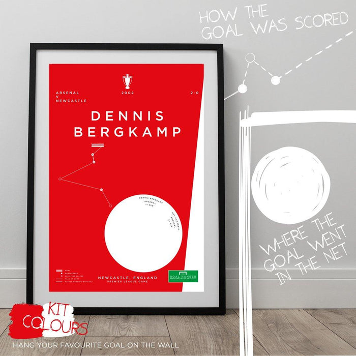 Football art print mapping out Dennis Bergkamp's iconic turn and goal for Arsenal against Newcastle in the Premier League. The ideal gift idea for any Arsenal football fan. Hang your favourite football goal on the wall with The Goal Hanger's abstract sport posters.