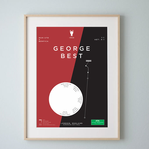 George Best: Man Utd v Benfica 1968