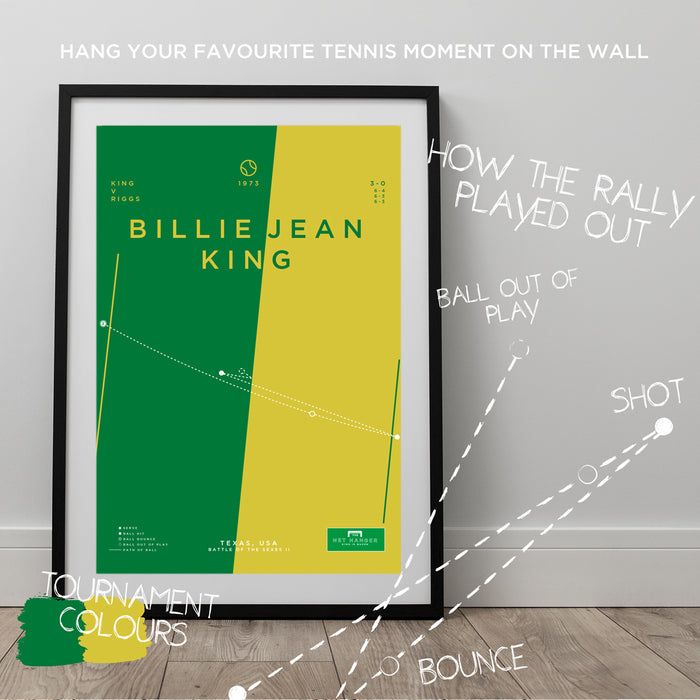 infographic tennis poster illustrating the moment Billie Jean King defeated Bobby Riggs in the battle of the sexes