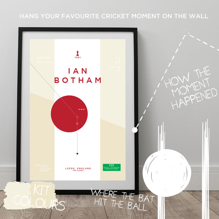 Infographic England cricket print illustrating the moment Ian Botham compled a century for England in the 1982 Ashes