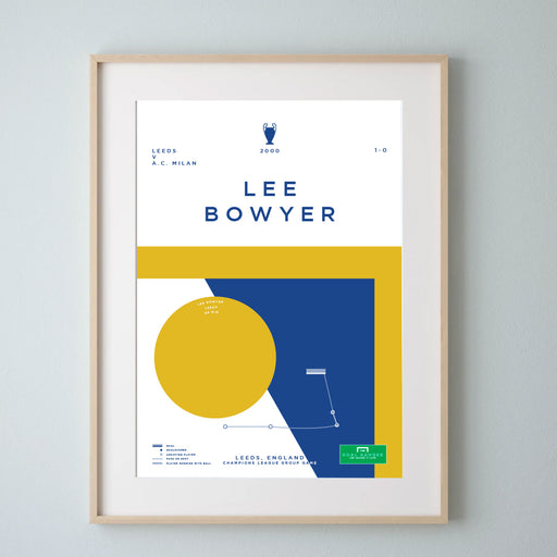 Lee Bowyer: Leeds v AC Milan 2000