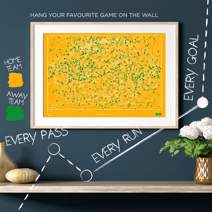 Infographic football art mapping out all of the action in the 1970 World Cup final between Brazil and Italy