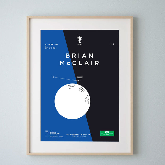 Brian McClair: Man Utd v Liverpool 1993