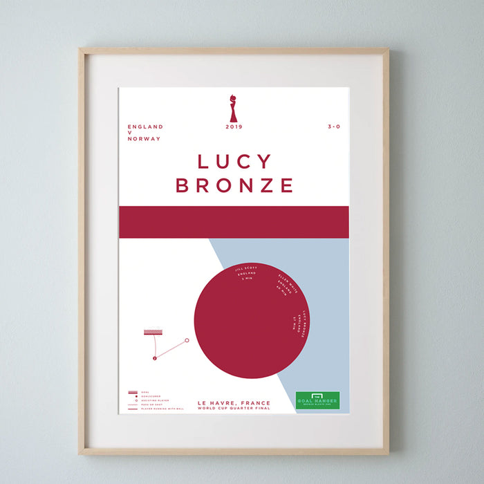 Lucy Bronze: England v Norway