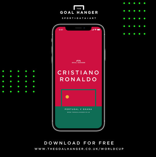 Cristiano Ronaldo: Portugal v Ghana Phone Screen
