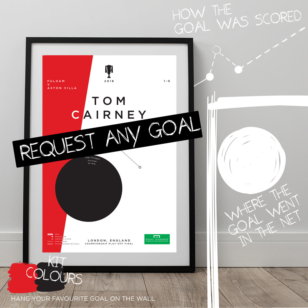 Fulham Greatest Goal and Games