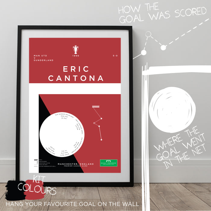 Football art poster illustrating Eric Cantona's iconic chip goal for Man Utd at Old Trafford in the Premier League. The perfect gift idea for any Man Utd fan.
