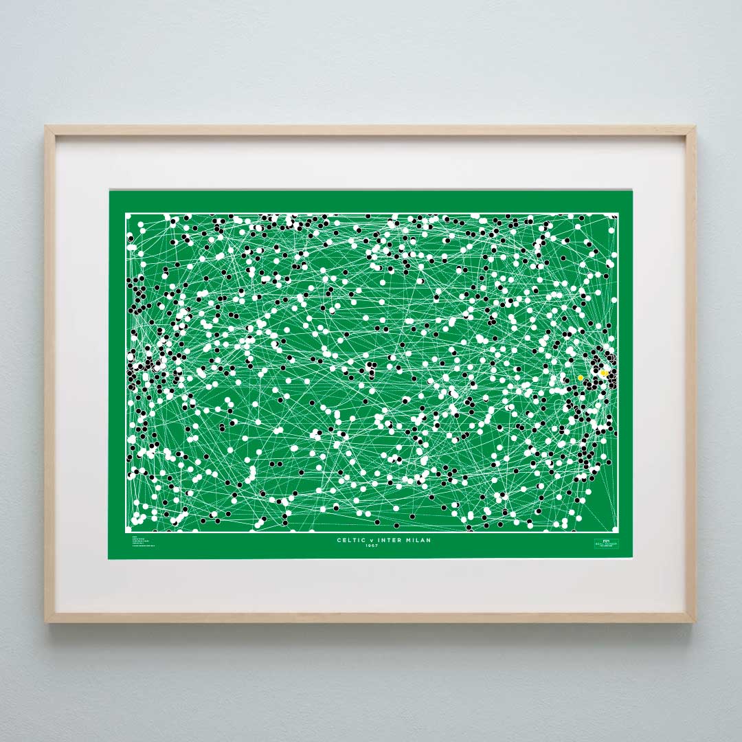 Continental Goals | Gifts for football fans