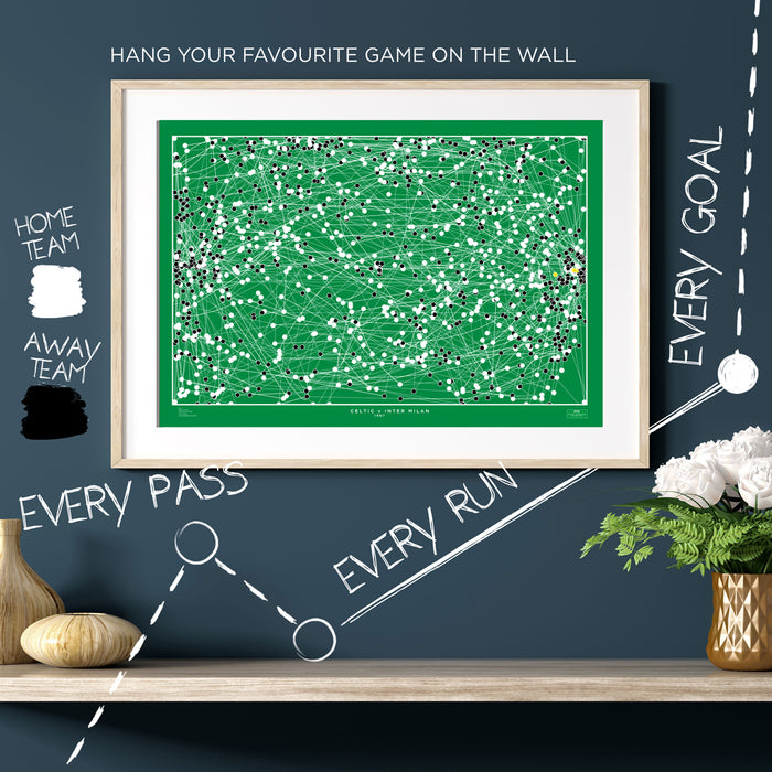 Infographic football artwork illustrating all of the action in Celtic's most famous win. The perfect gift for any Celtic football fan.