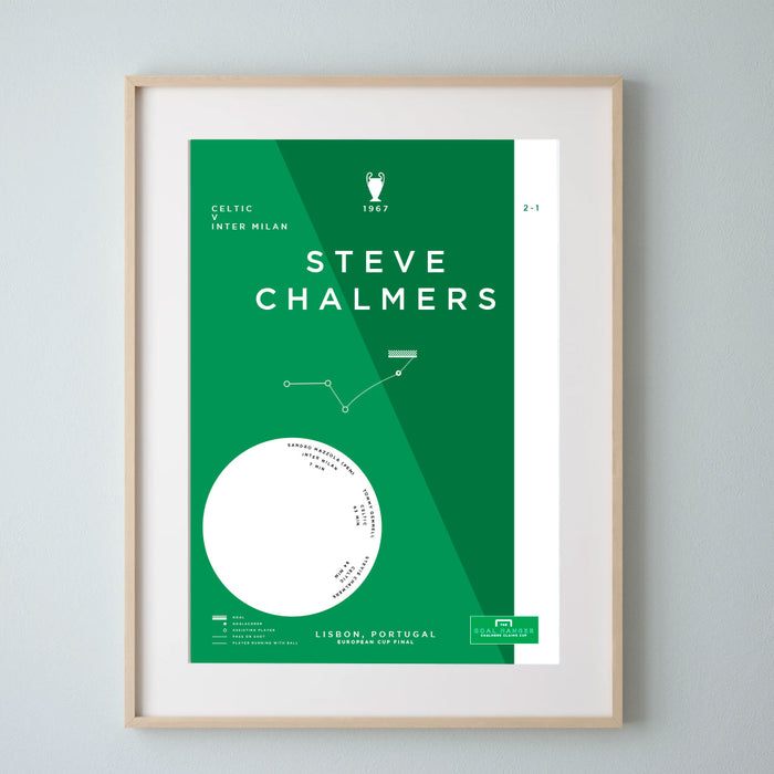 Steve Chalmers: Celtic v Inter Milan 1967