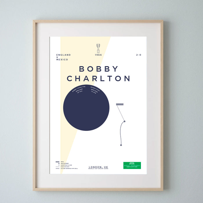 Bobby Charlton: England v Mexico 1966