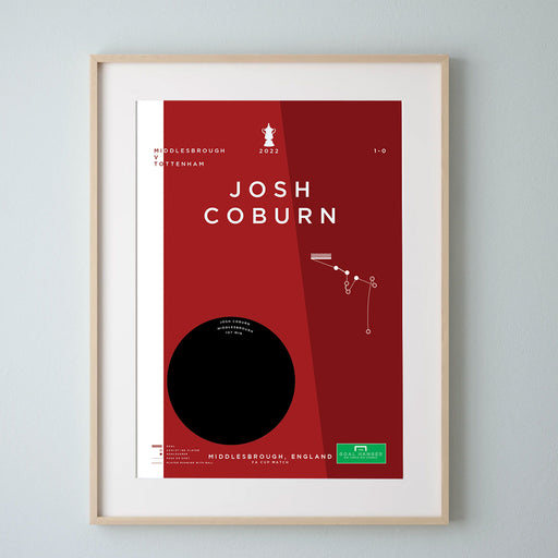 Josh Coburn: Middlesbrough v Tottanham 2022