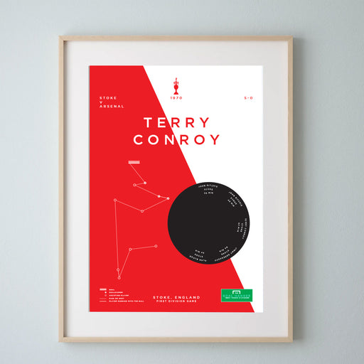 Terry Conroy: Stoke v Arsenal 1970
