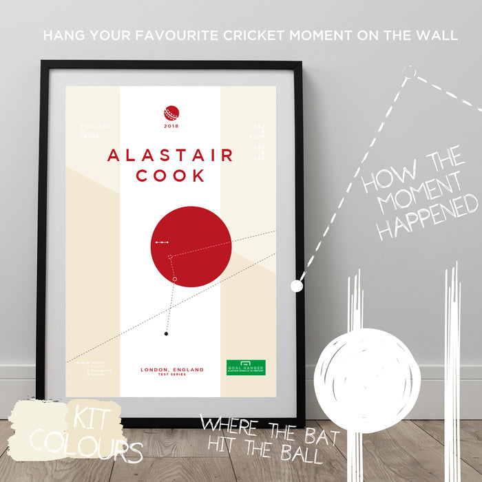 Infographic Cricket poster illustrating Alistair Cook scoring a memorable century for England