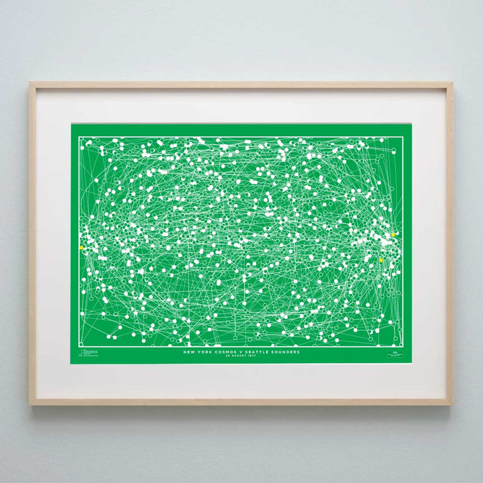 Cosmos Soccer Bowl '77 - The Goal Hanger. Infographic football artwork.