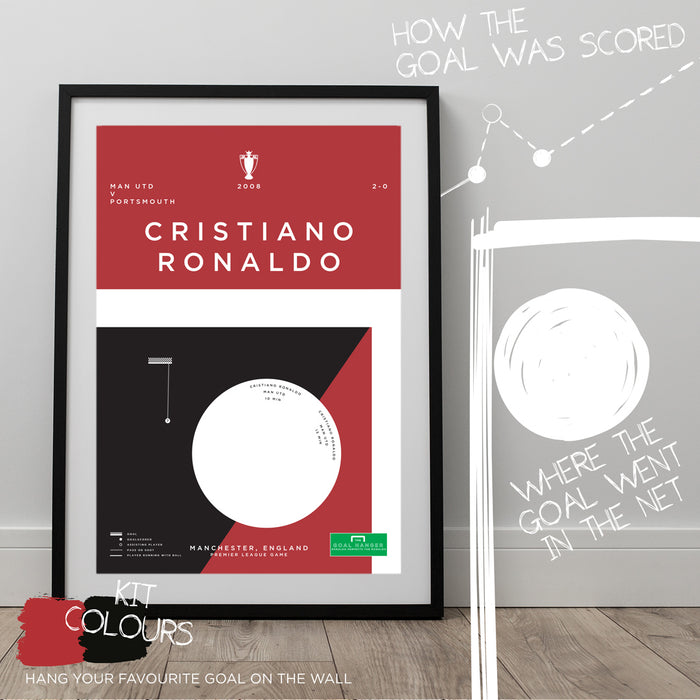 Football art poster illustrating Cristiano Ronaldo scoring a trademark free kick for Man Utd in the Premier League. The perfect gift idea for any Manchester United football fan.