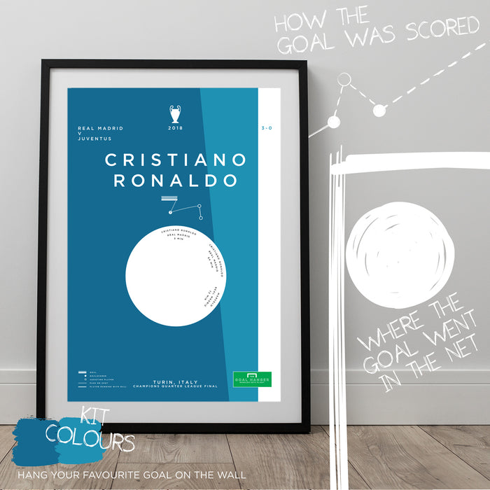 Football art print mapping out Cristiano Ronaldo's iconic overhead goal for Real Madrid against Juventus in the 2018 Champions League. The perfect gift idea for any Real Madrid football fan. What is the greatest Real Madrid goal of all time? Hang it on the wall with The Goal Hanger's infographic football posters.