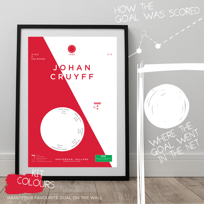 Football art poster illustrating Johan Cruyff’s inventive penalty goal for Ajax. The perfect gift idea for any Ajax football fan.