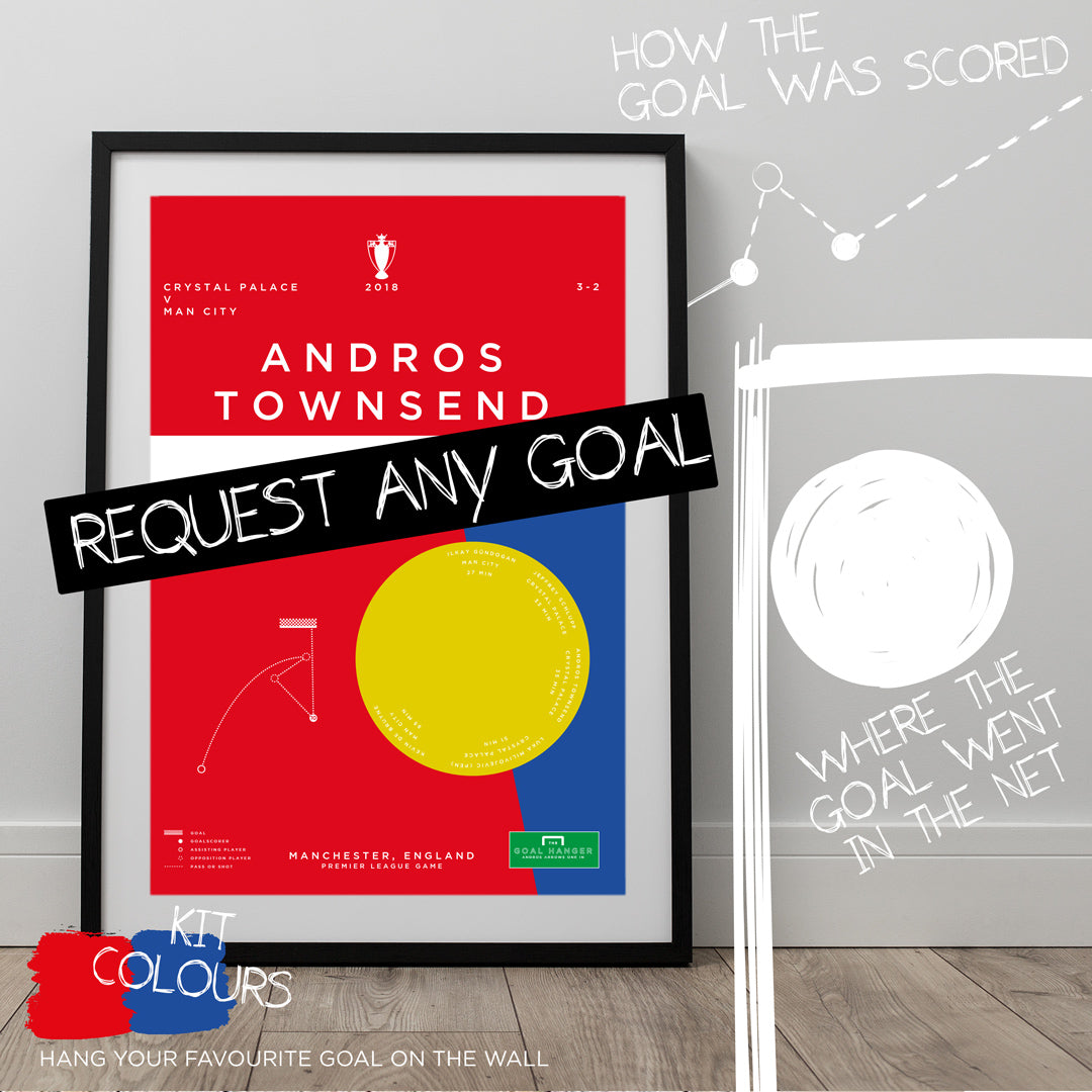 Crystal Palace Greatest Goals and Games