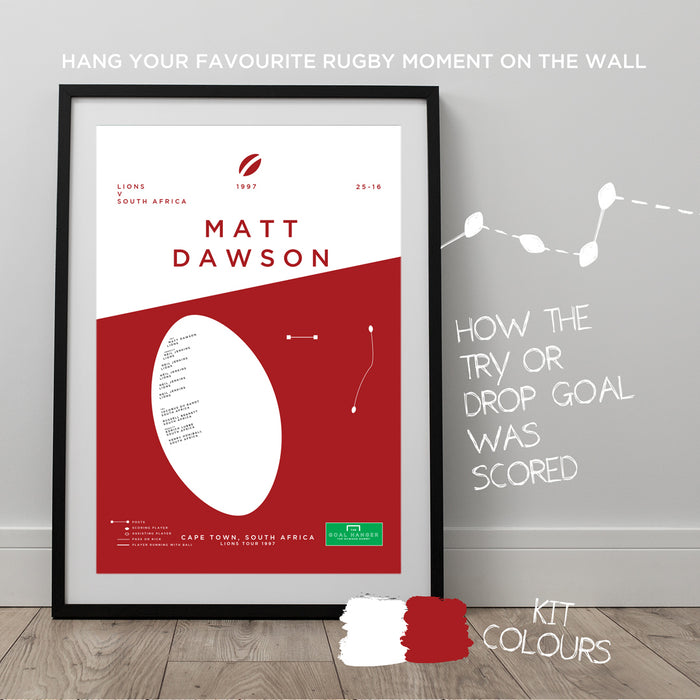 Infographic Rugby Poster illustrating the moment Matt Dawson threw a famous dummy and strolled through to score a try for the Lions against South Africa
