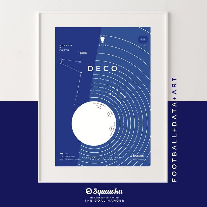 Deco: Squawka Collaboration - The Goal Hanger